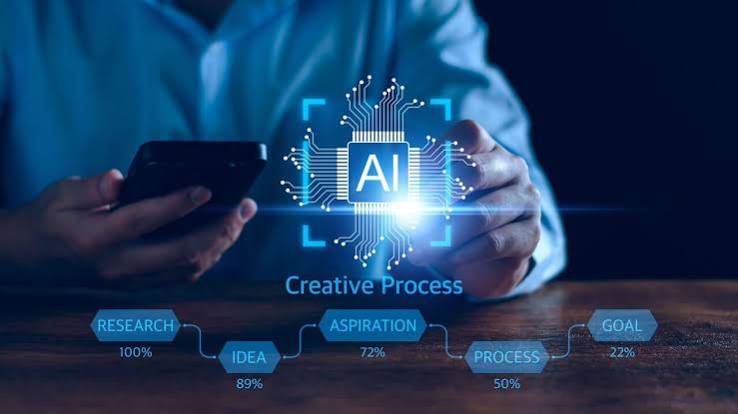 Occupational Certificate: Artificial Intelligence Software Developer